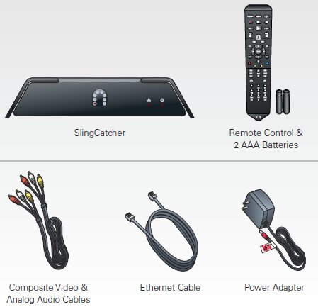 slingcatchercables