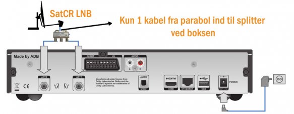 adb_satcr