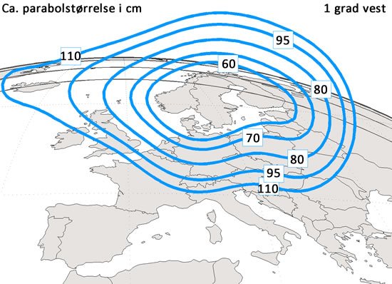 1vestfootprint