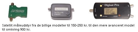 satmeters