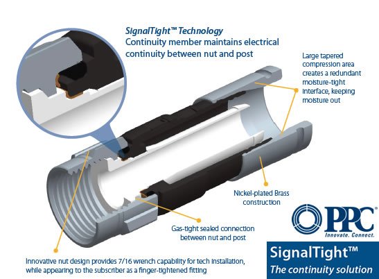 ppc_signaltight_illu