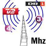 frekvenser tv antenne