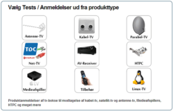 Produkttests DIGITALT.TV