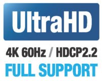 hdmi hdcp