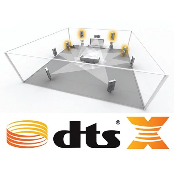 dts x logo