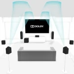 dolby atmos eksempel