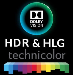 HDR formater