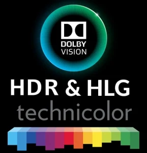 HDR formater