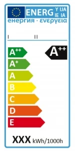 energimaerke