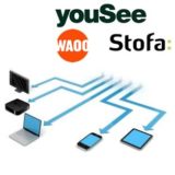 streaming yousee stofa waoo