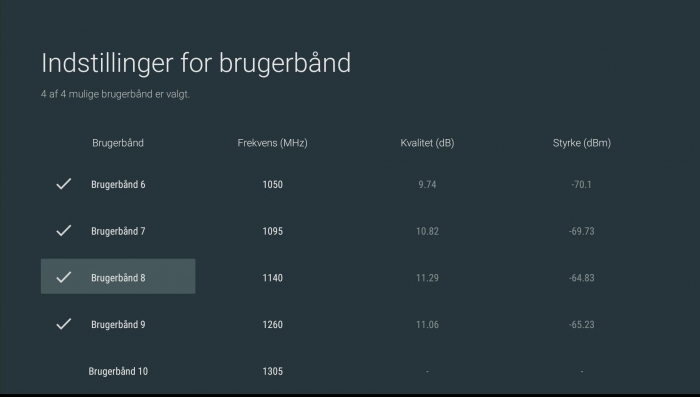 Canal Digital OnePlace install LNB brugerbaand