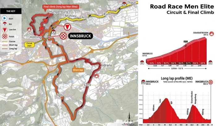 CykelVM 2018 rute