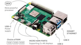 raspberrypi 4