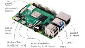 raspberrypi 4