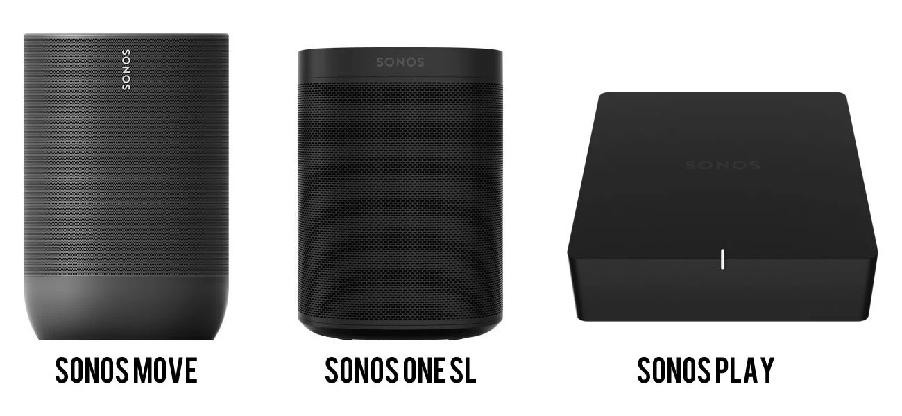 Sonos Move SL Port