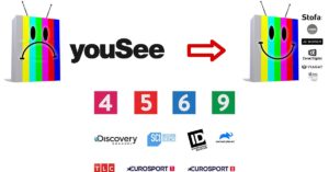 TV pakke med Discovery Networks kanaler guide