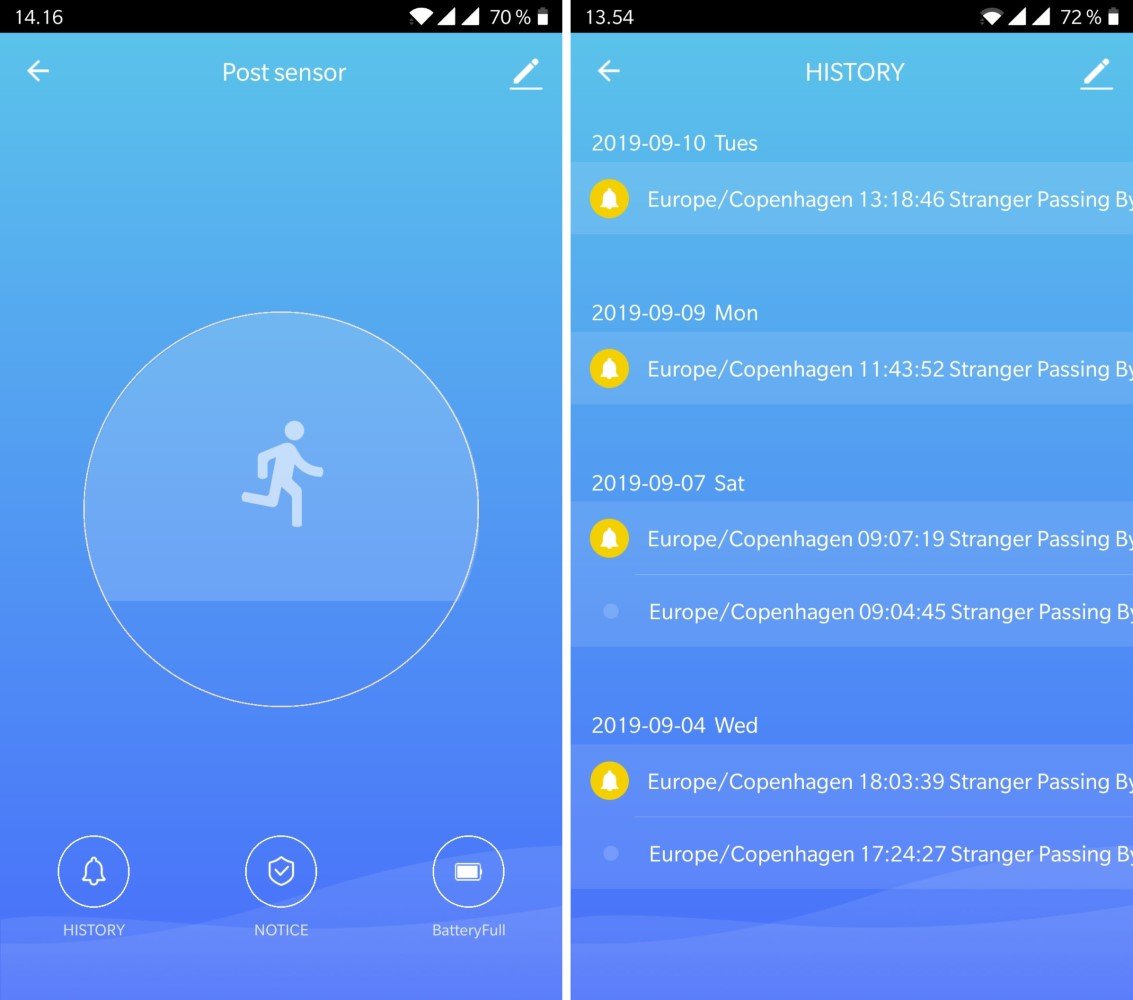 Wifi Motion sensor Pir Smart Life app