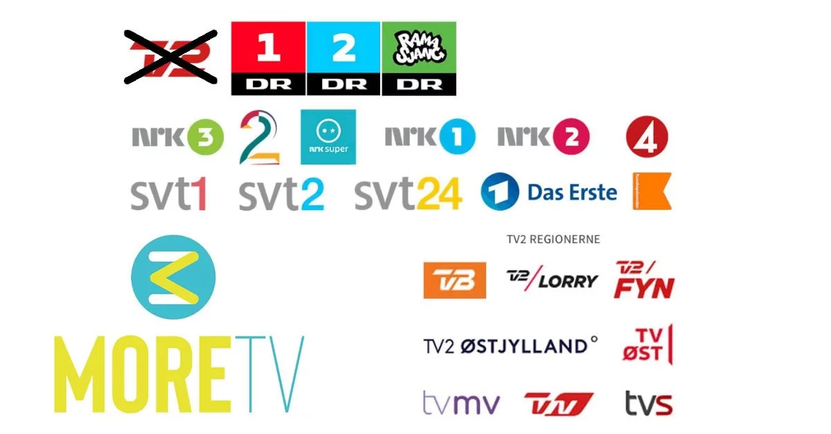 More TV mister TV 2 DR kanaler 2020