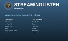 streaming påske 2020 playpilot