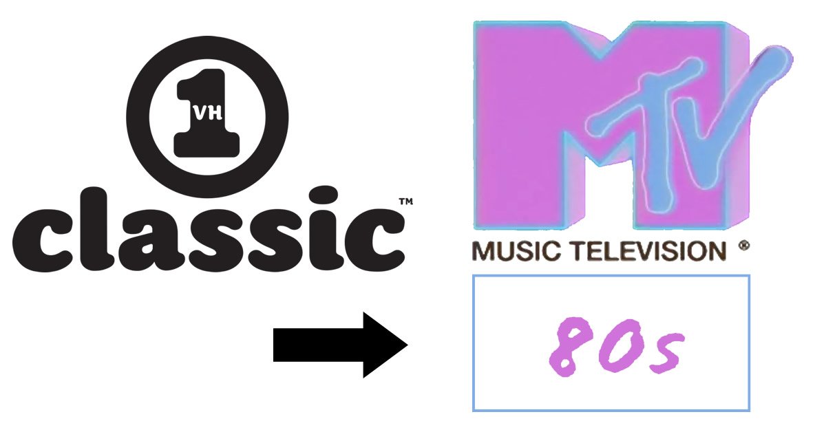 VH1 classic MTV 80s