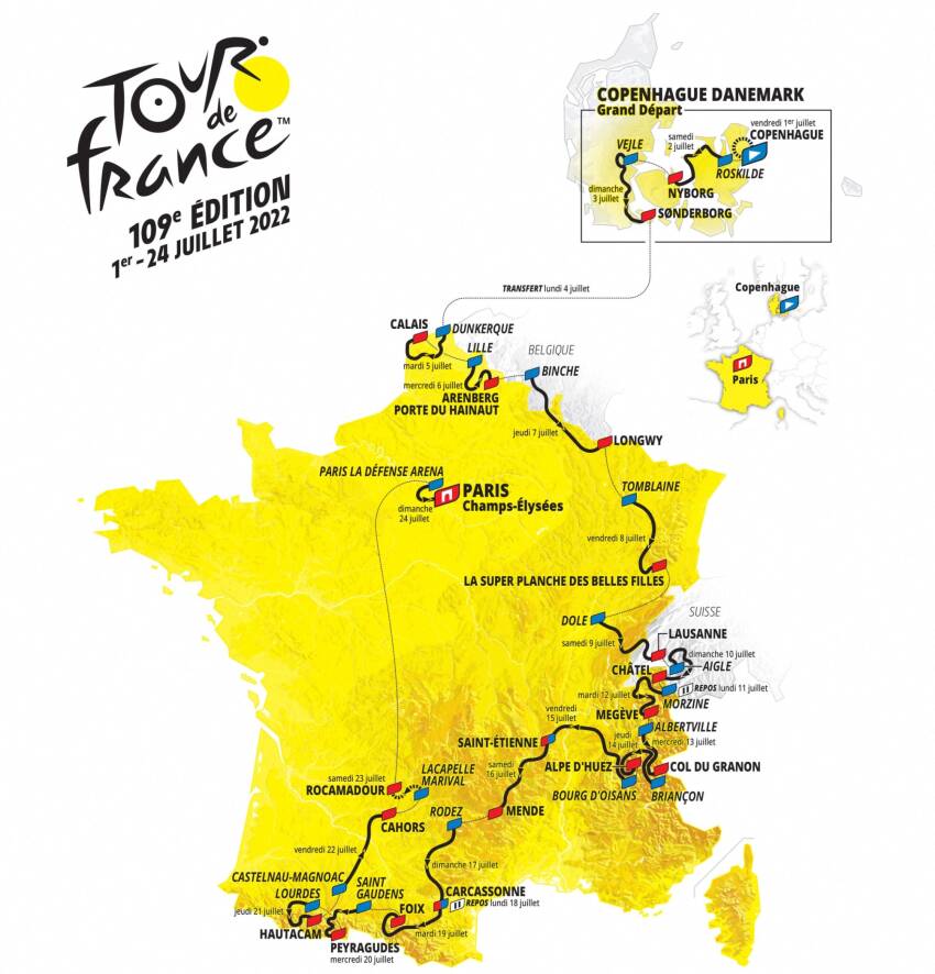 Tour de France ruten 2022