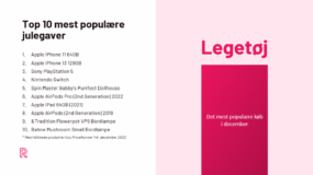 Julegaver Top 10 2022