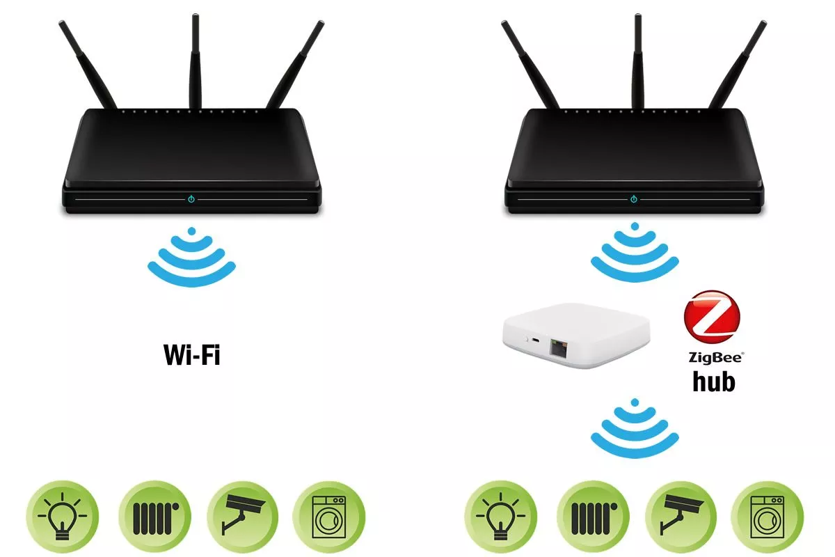 wifi vs zigbee smart home