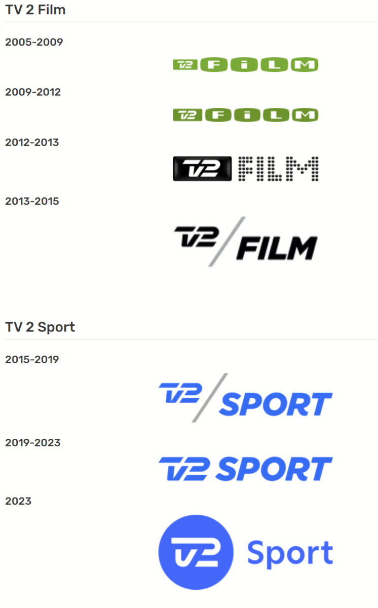 TV 2 Film TV 2 Sport logoer gennem tiden