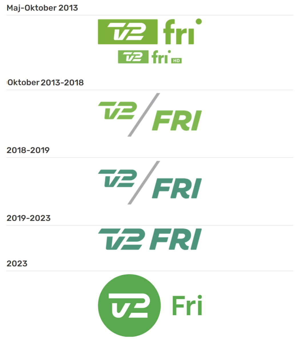 TV 2 Fri logoer gennem tiden
