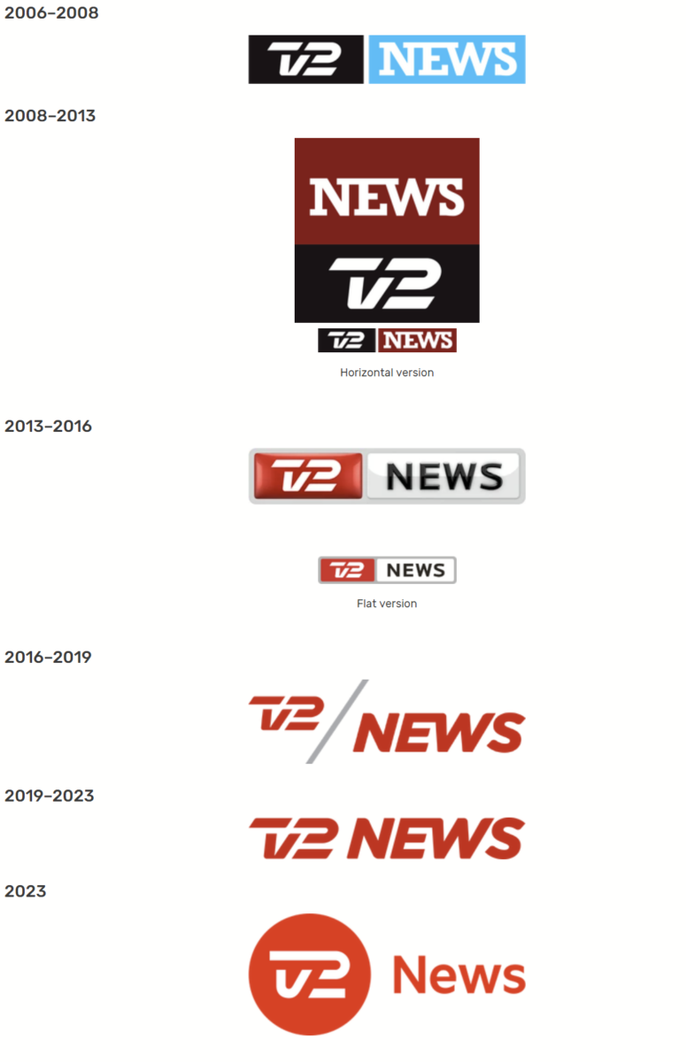 TV 2 News logoer gennem tiden