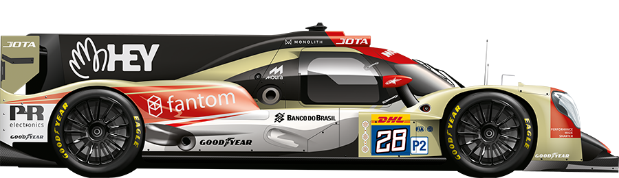 Le Mans 2023 Jota LMP2