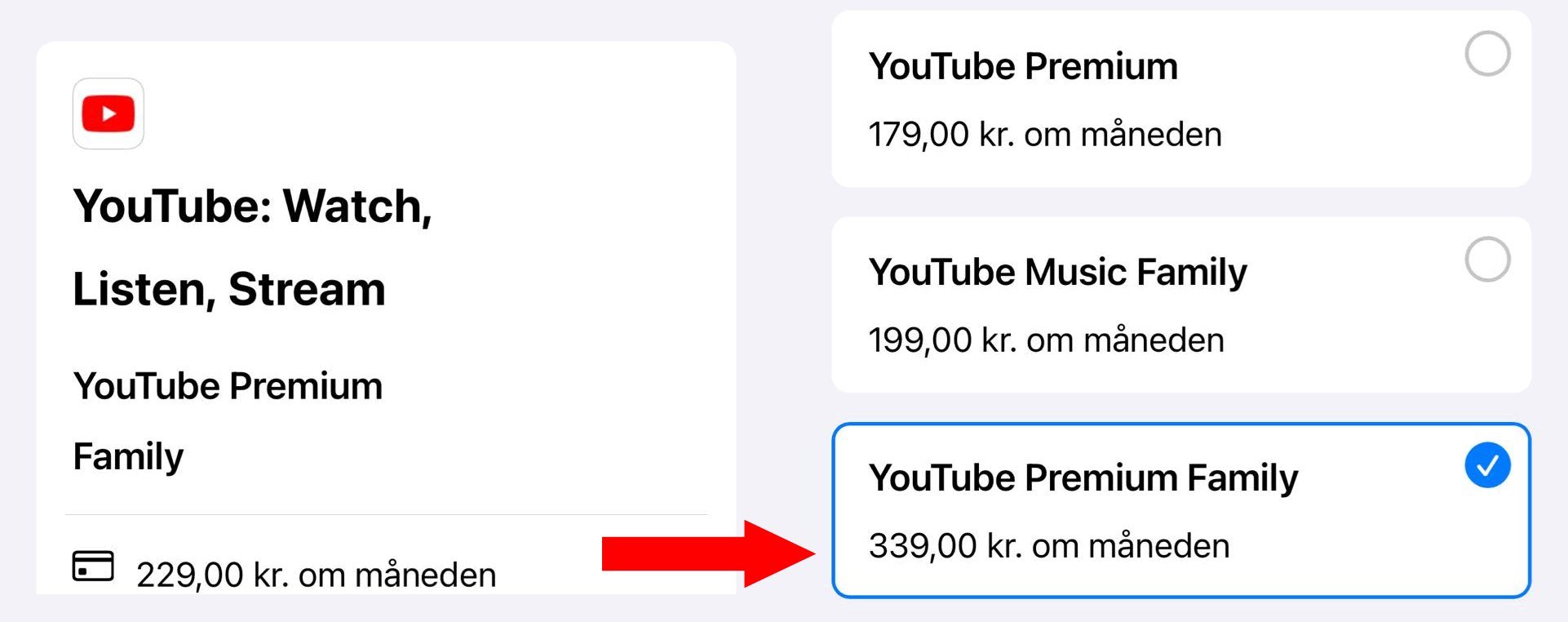 YouTube Premium via Apple