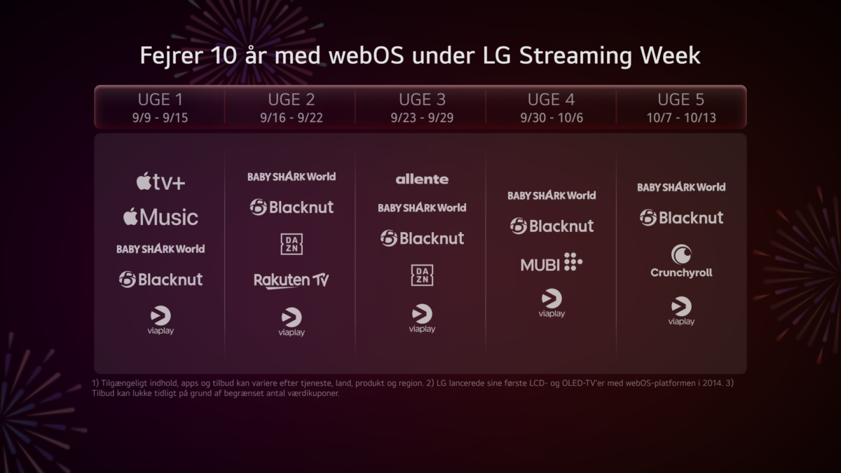 lgstreamingweek fulllineup banner denmark 5w