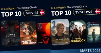 Top 10 Film Serier Februar 2026