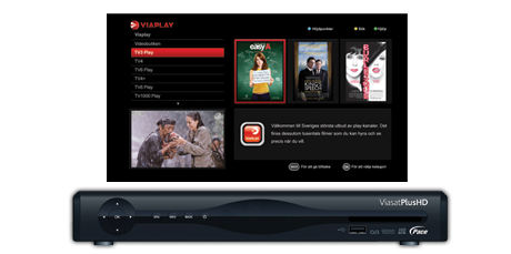 Viasat Pace 465 ny software