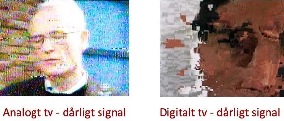 Analogt og Digitalt TV signalproblem