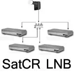 SatCR LNB Unicable LNB